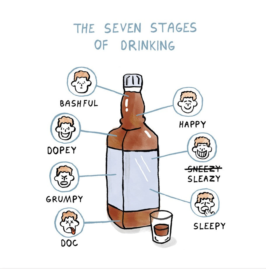 The Seven Stages Of Drinking Blank Card