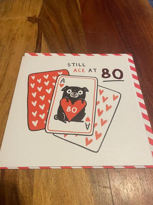 80th Birthday Card