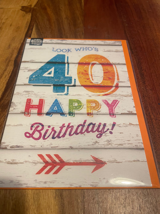 40th Birthday Card